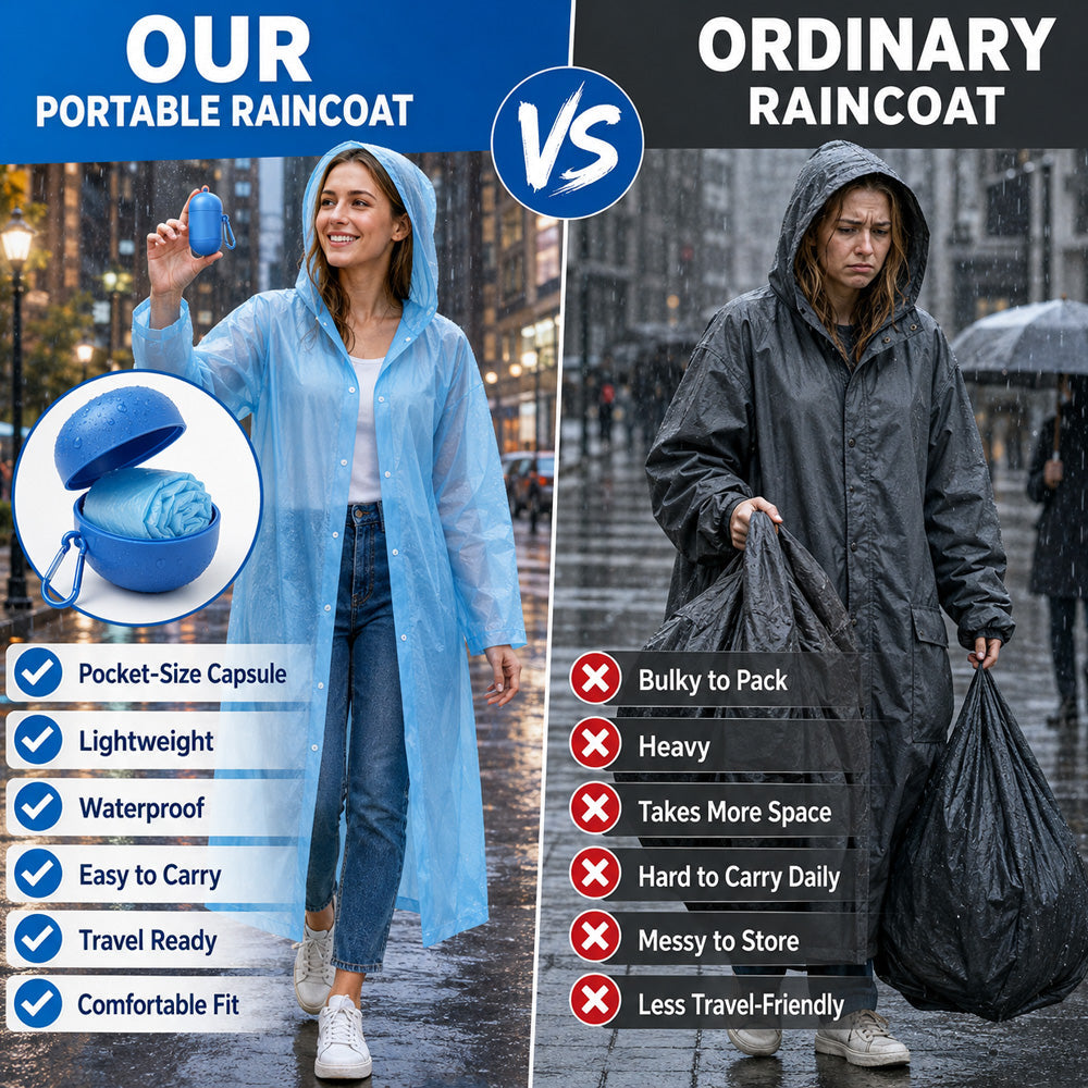 🥳HOT SALE 2026🥳💞50,000+ SOLD!👵❤️ Disposable Rain Jacket in Mini Ball Shape (Buy 1, Get 1 Free)