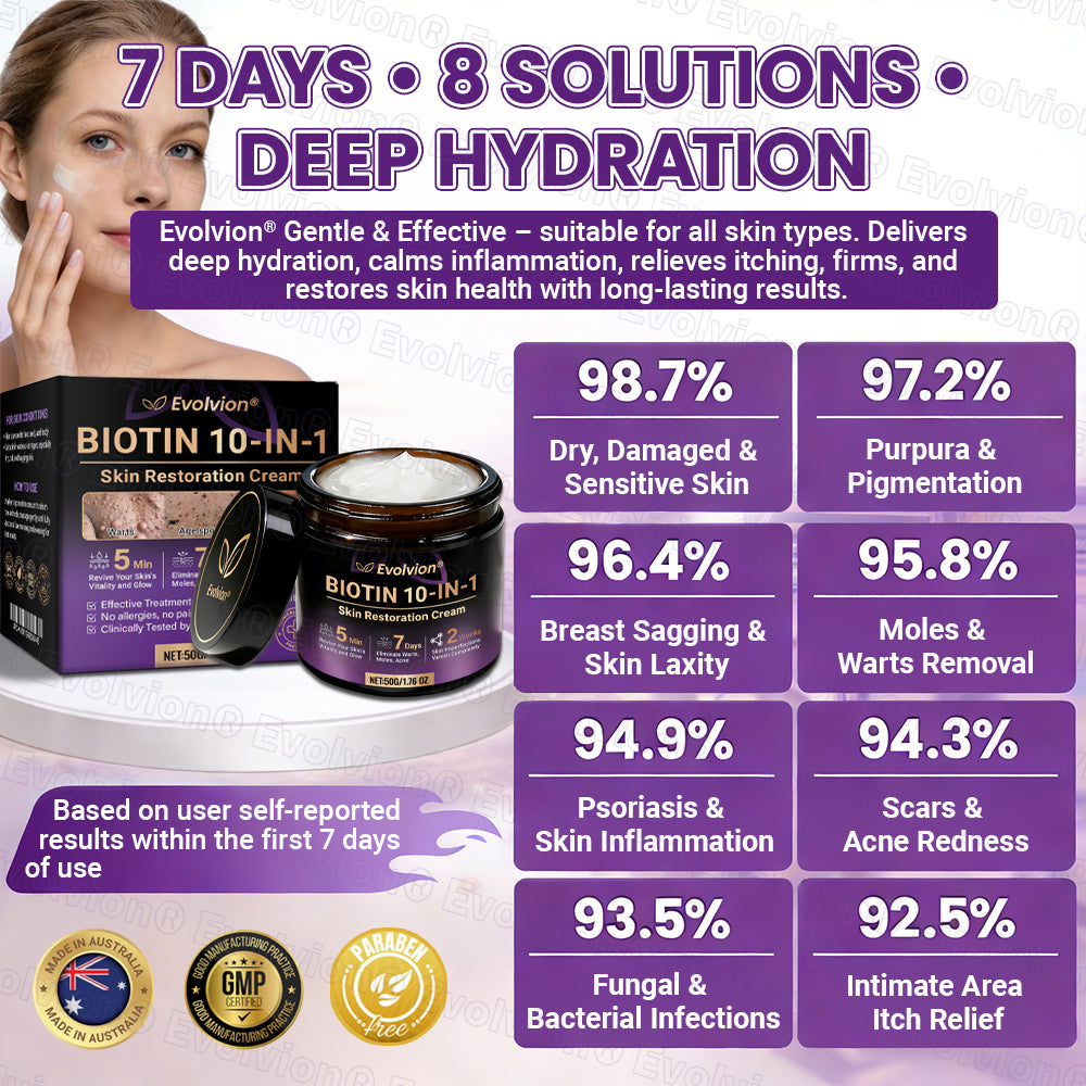 Made and Shipped from Australia ✨ Evolvion® Biotin 10-in-1 Skin Restoration Cream 🌈🌈