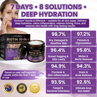 Made and Shipped from Australia ✨ Evolvion® Biotin 10-in-1 Skin Restoration Cream 🌈🌈
