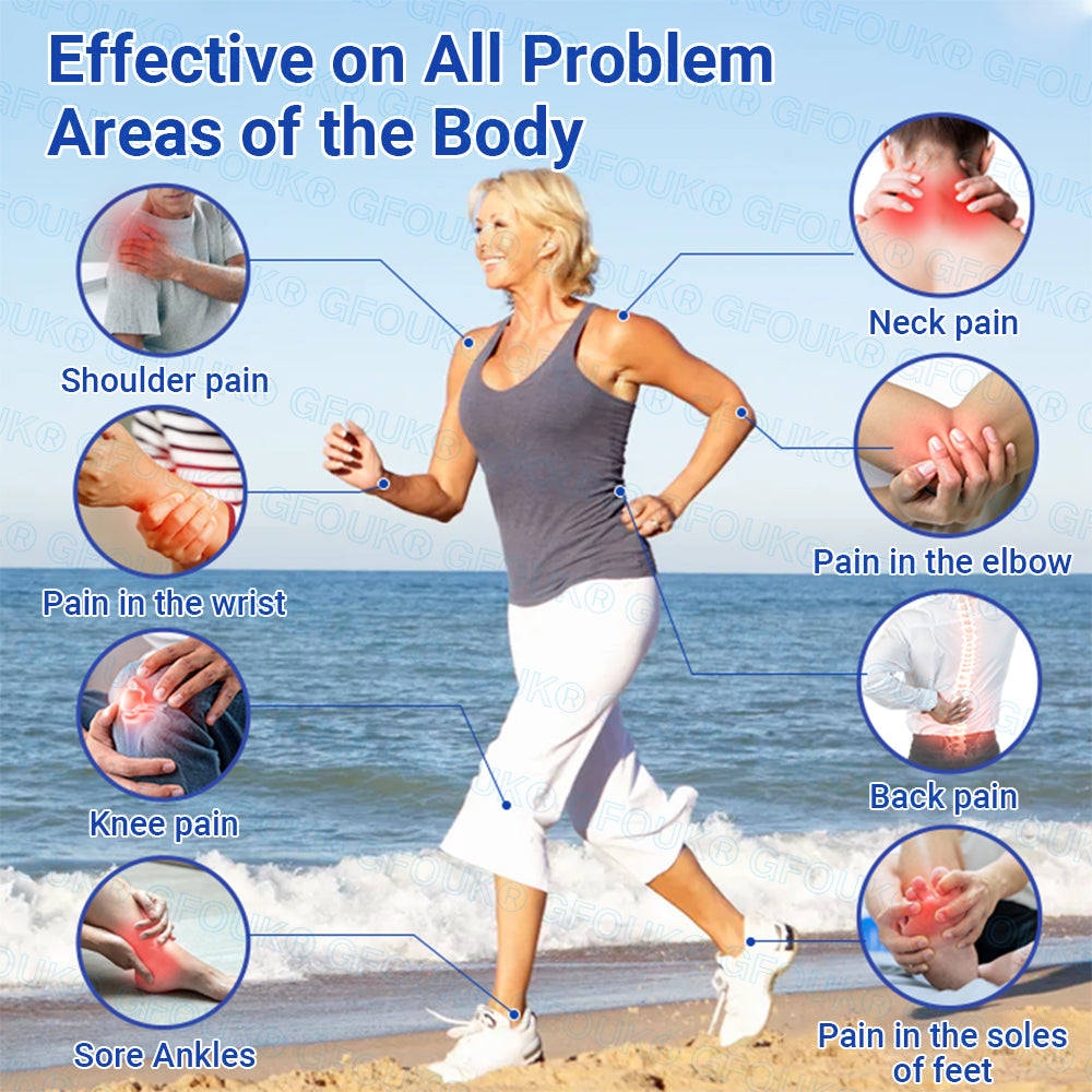 𝐎𝐟𝐟𝐢𝐜𝐢𝐚𝐥 𝐒𝐭𝐨𝐫𝐞 🇦🇺 | GFOUK® BPC-157 × NSAID 10-in-1 Penetrating Greaseless Arthritis Gel -up