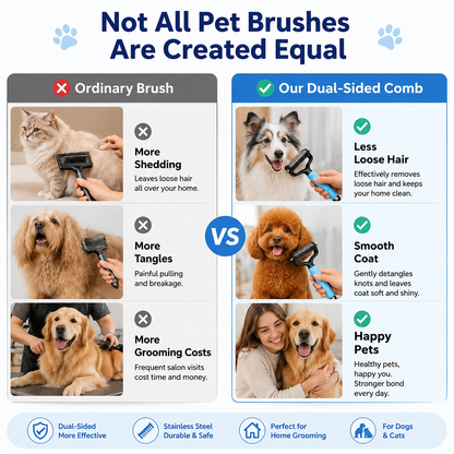✨HOT SALE: Only $19.99🔥Dual-Sided Pet Grooming Comb for Dogs & Cats