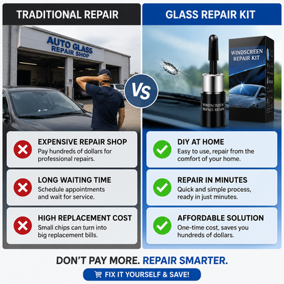 Limited-time Buy 1 Get 1 Free💥Cracks Gone Glass Repair Kit