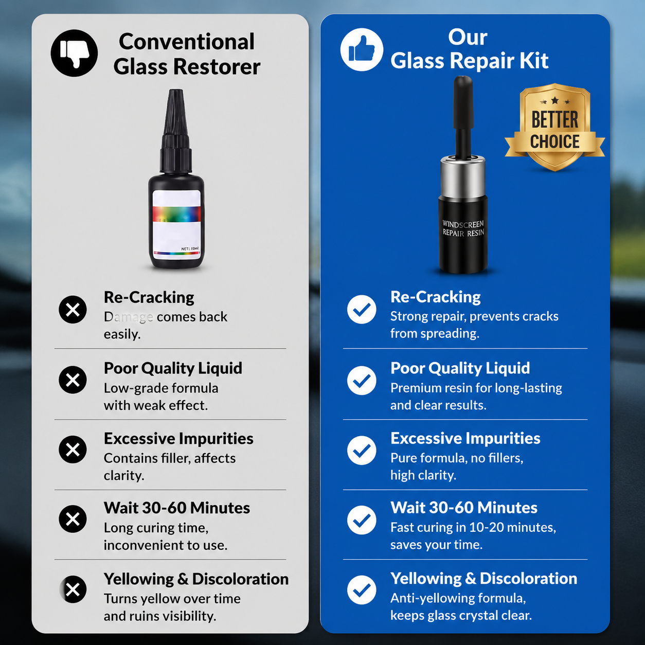 Limited-time Buy 1 Get 1 Free💥Cracks Gone Glass Repair Kit