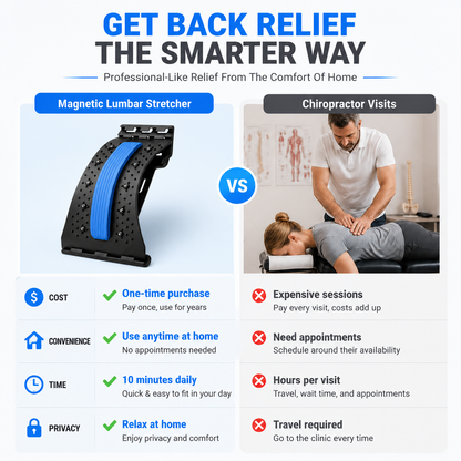 🧲 50% OFF NOW! 🔥 Magnetic Lumbar Stretcher – Acupressure Massage, Portable Design & Relieves Back Pain 🧘‍♂️✨