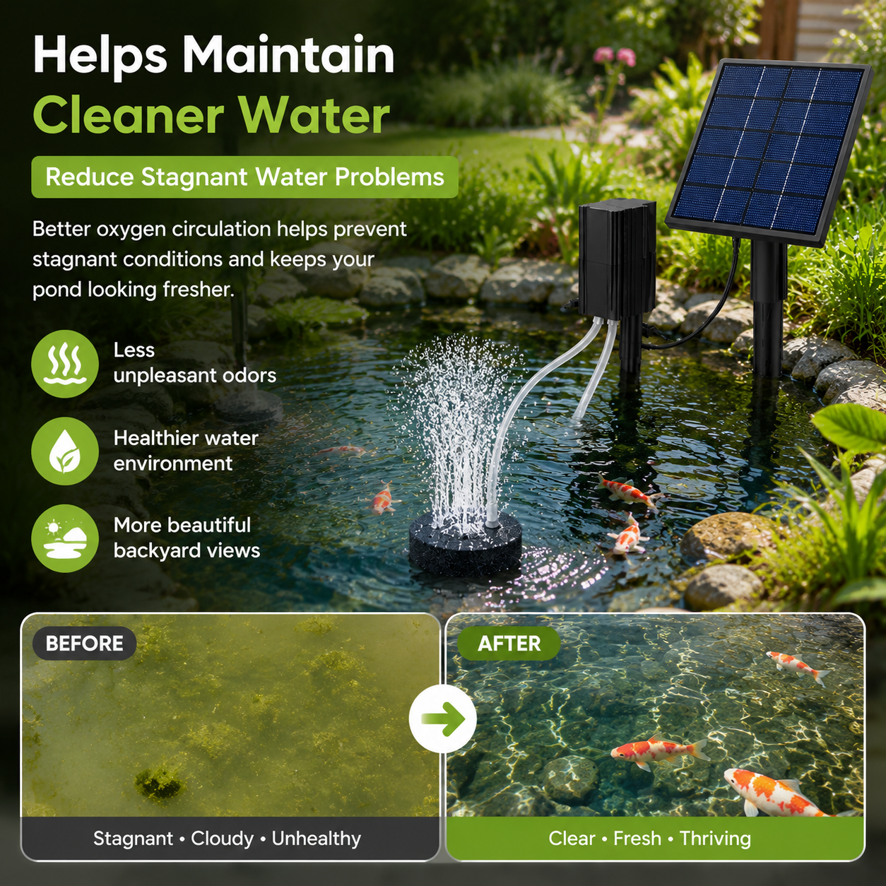 ☀️Solar Pond Aerator with Air Pump