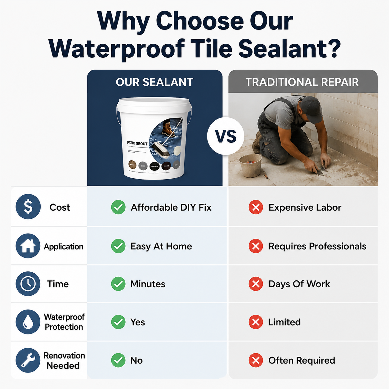 🔥Limited Time Promotion 50% OFF🔥Waterproof Tile Grout Sealant