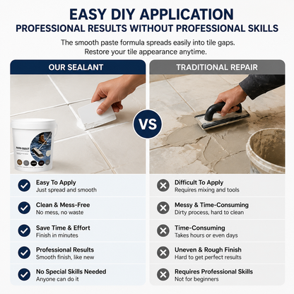 🔥Limited Time Promotion 50% OFF🔥Waterproof Tile Grout Sealant