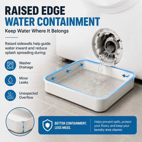🌟LAST DAY SALE: ONLY ＄18.99!!🎁✨Universal Front-Load Washing Machine Drain Pan
