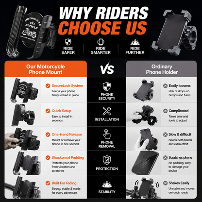 🎉 2026 Sale — Over 42,000 Sold! 🚴‍♂️ Quick-Release Bike Phone Mount – SecureLock & Shockproof Padding 📱