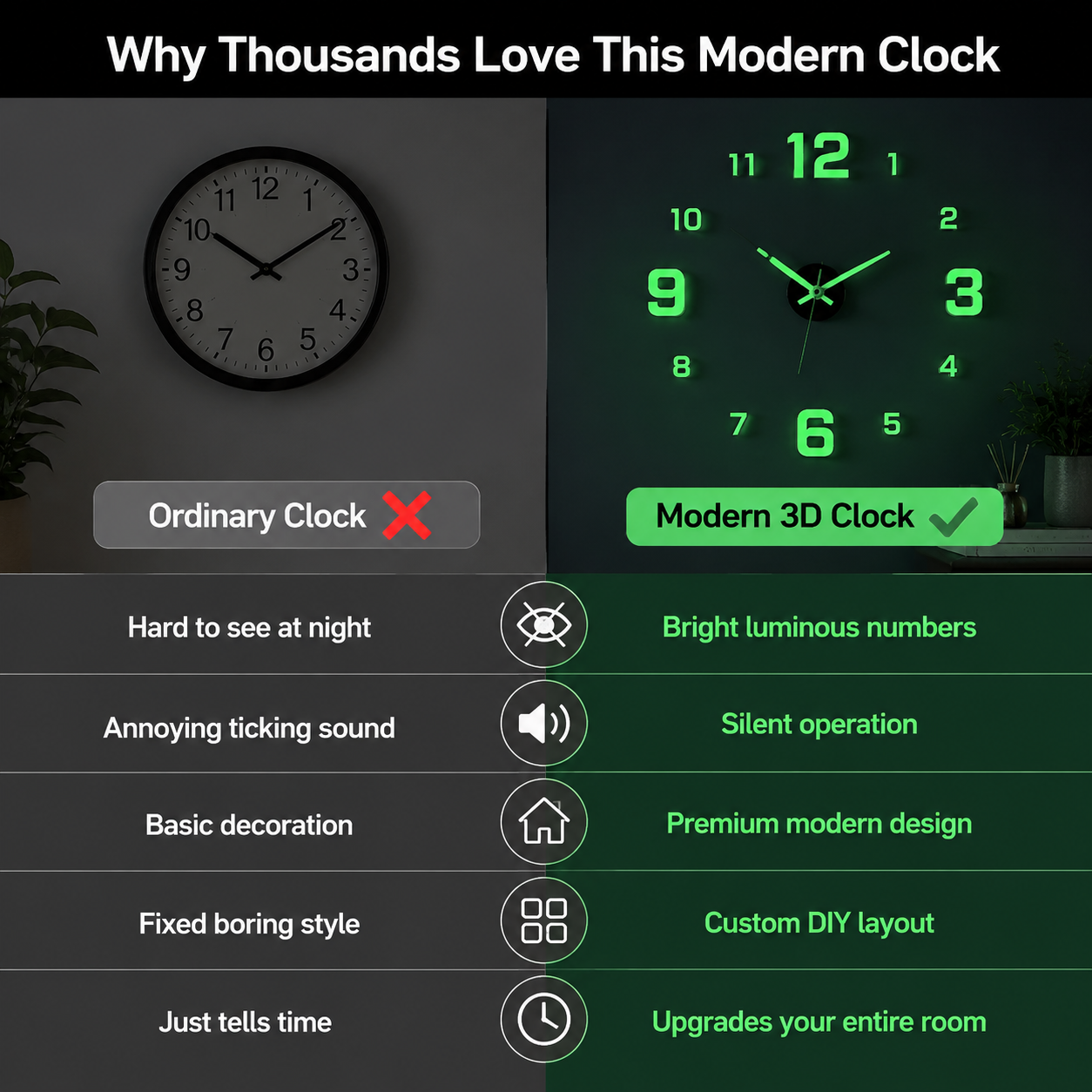 🏠🕒Modern 3D Digital Wall Clock – Silent Acrylic Luminous Wall Decor, Night Glow Easy-Read Time Display, Stylish Home Decoration & Gift