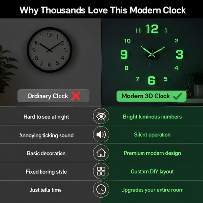 🏠🕒Modern 3D Digital Wall Clock – Silent Acrylic Luminous Wall Decor, Night Glow Easy-Read Time Display, Stylish Home Decoration & Gift