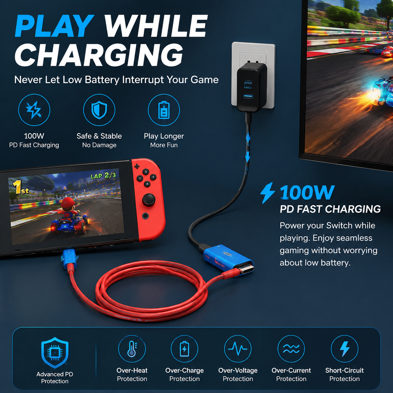 🔥 LIMITED-TIME 50% OFF! 🔥USB-C to HDMI Adapter Cable for Switch