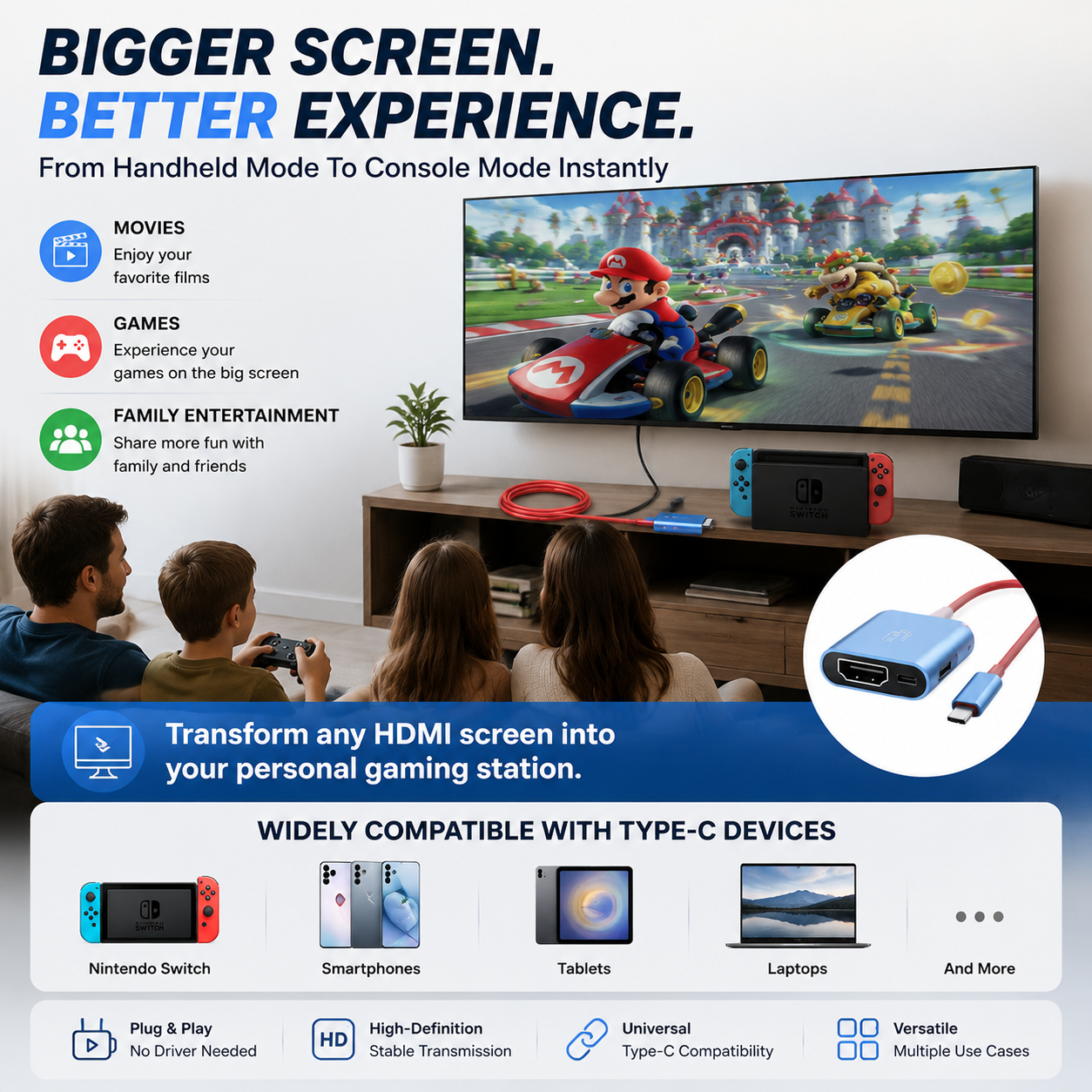 🔥 LIMITED-TIME 50% OFF! 🔥USB-C to HDMI Adapter Cable for Switch