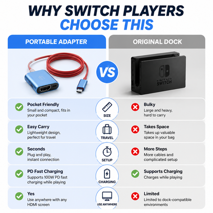 🔥 LIMITED-TIME 50% OFF! 🔥USB-C to HDMI Adapter Cable for Switch