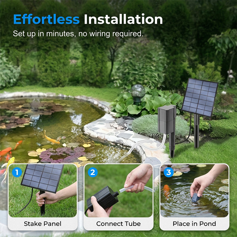 ☀️Solar Pond Aerator with Air Pump